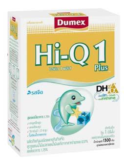 THAILAND: CLOSE TO 20% SALES GROWTH Dumex Thailand continues to outperform the market Double-digit growth for Premium IFFO HiQ Step1+2