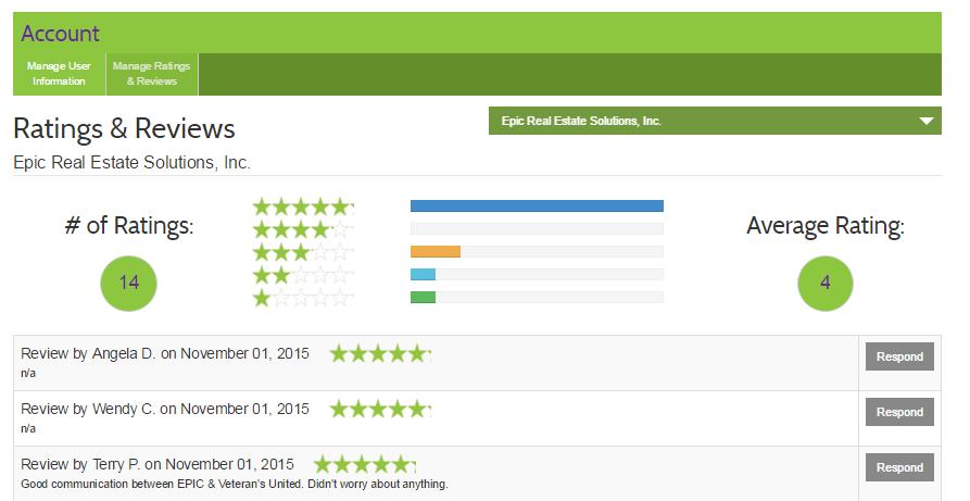 manage user account Manage ratings and reviews Respond to ratings & reviews.