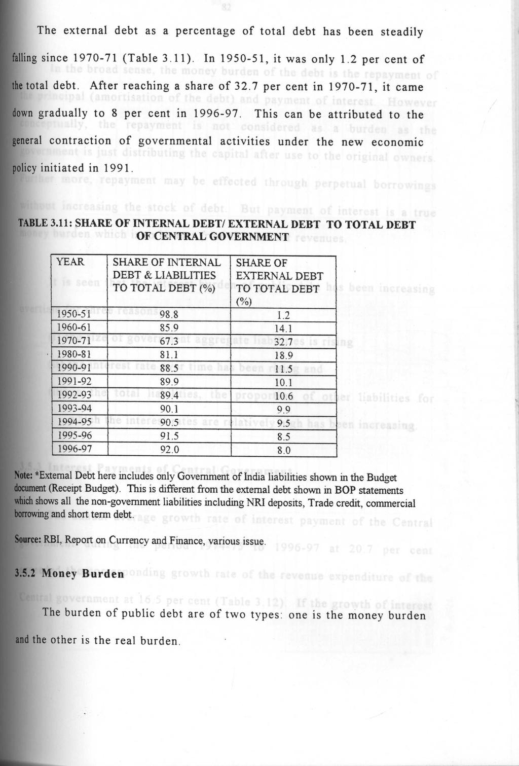 The external debt as a percentage of total debt has been steadily falling since 1970-71 (Table 3.11). In 1950-51, it was only 1.2 per cent of the total debt. After reaching a share of 32.