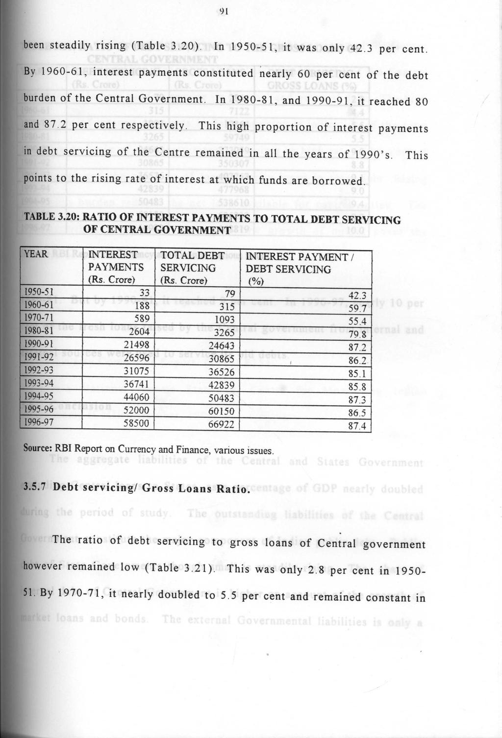 91 been steadily rising (Table 3.20). In 1950-51, it was only 42.3 per cent. By 1960-61, interest payments constituted nearly 60 per cent of the debt burden of the Central Government.
