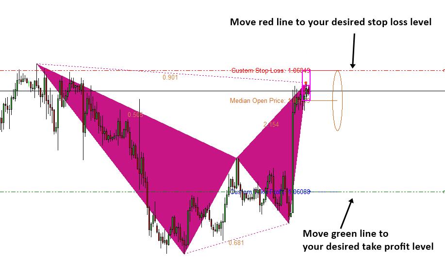 Straddle Order Execution Guide Straddle is an order execution technique for breakout trading.