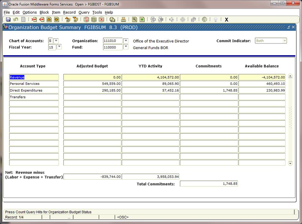 B u d g e t A v a i l a b i l i t y P a g e 7 FGIBSUM Organization Budget Summary The Organization Budget Summary Form is used to view summarized budget information by user-defined account type for a