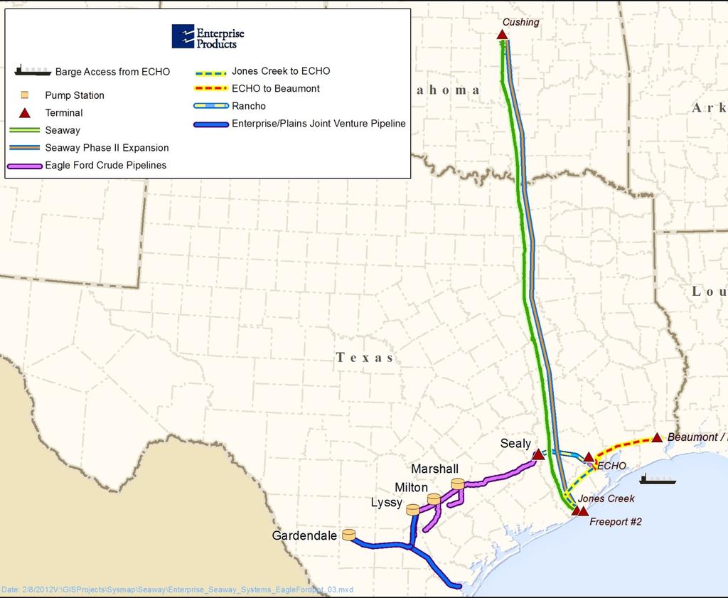 Seaway Crude Oil Pipeline Relieves Cushing Bottleneck Joint Venture reversed flow of Seaway and plans to expand capacity to provide Gulf Coast access for Mid-Continent, Bakken and Canadian crude oil