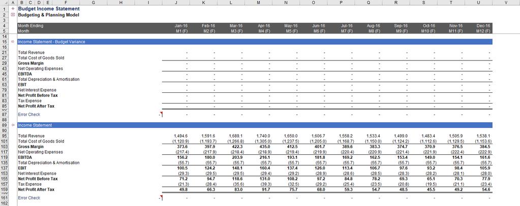 Budget Variance Analysis Immediately following the importation of the income statement data into the budget income statement, there should be no variance between the budget and projected income