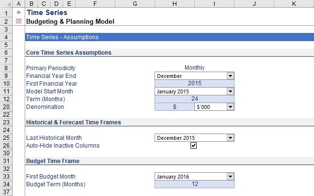 Periodic Rolling At the end of January 2016, the Twisted Cereals financial planning team want to update the financial model to include the actual income statement and balance sheet data for this