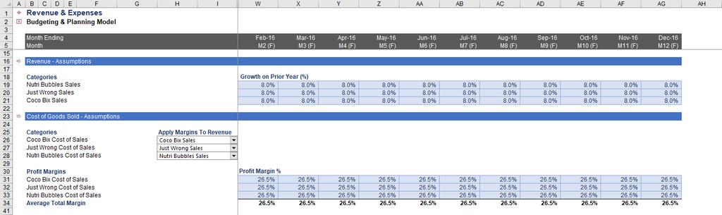 The revenue and cost of goods sold assumptions can be changed by activating the table of contents and clicking on the Revenue & Expenses Assumptions hyperlink in position 2.e. Growth on Prior Year % for revenue of 8% and a Profit Margin % of 26.