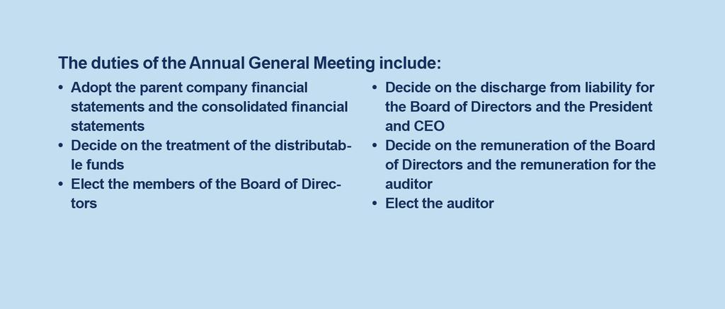FINANCIALS 2012 3 Shareholders' Nomination Board By decision of Fortum's Annual General Meeting 2012, a Shareholders' Nomination Board was appointed to prepare proposals concerning Board members and