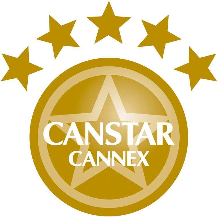 How many products and financial institutions are analysed? In order to calculate the ratings, CANSTAR CANNEX analysed 1,528 home loan products from 115 financial institutions in Australia.
