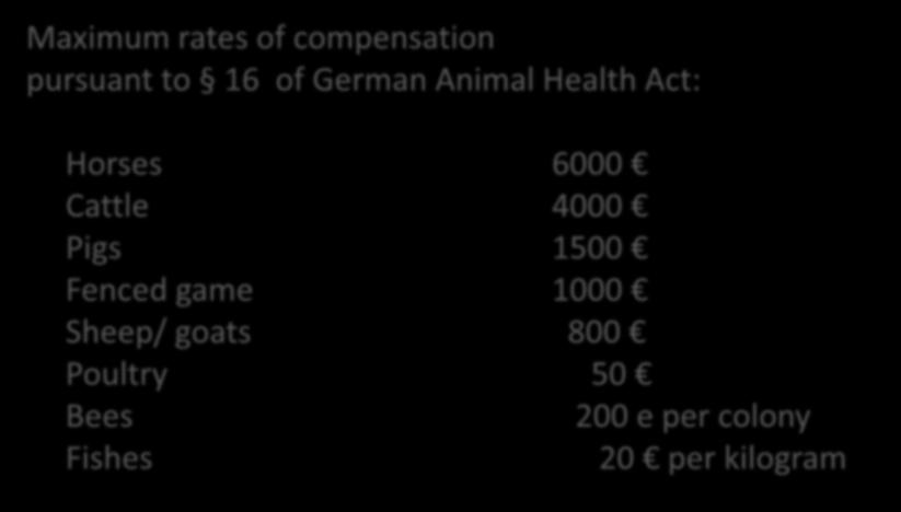 Tierseuchenkasse Rheinland-Pfalz Anstalt des öffentlichen Rechts Animal Valuation- Maximum Rates Maximum rates of compensation pursuant to 16 of