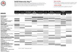 4 INCORPORATING SDGs INTO ESG INVESTMENT RESEARCH MAY 2018 Exhibit 2 Calvert Research & Management View of Exposure to the Sustainable Development Goals (SDGs) by sector, mapped via SASB s