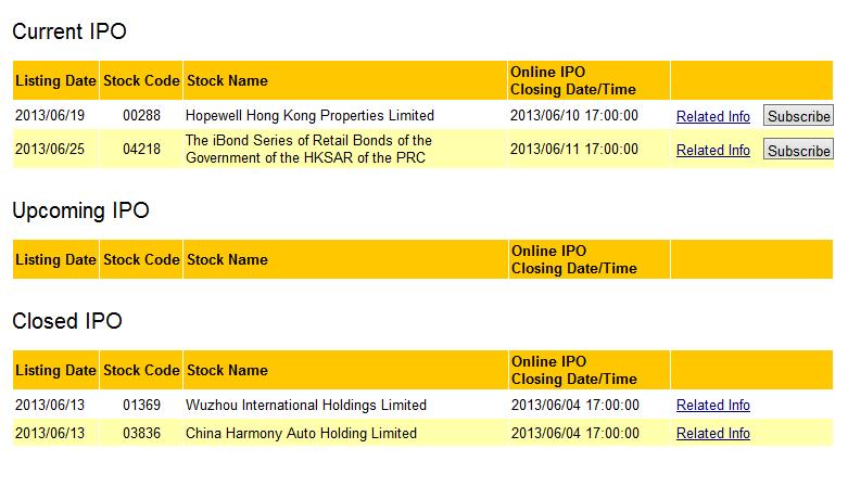Click [IPO Details] to check the current IPO details.