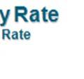 Rate Review Panel,