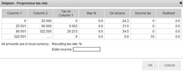 Comtax Basic manual 14 To study Corporate tax rates, click the toolbar button. Note! By changing any of the statutory income tax rates or the surtaxes, a new effective income tax rate is calculated.