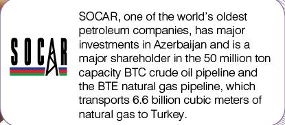 petroleum companies, has major investments in Azerbaijan.