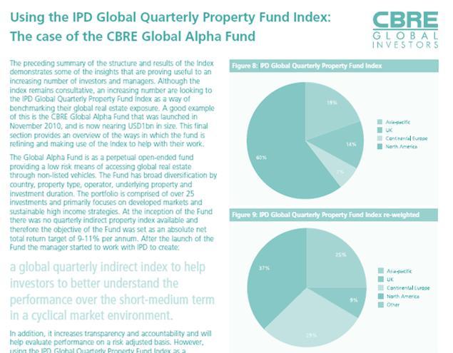 WITH INCREASING MOVES TO ADOPT GLOBAL BENCHMARKS a global quarterly indirect index to help investors to better understand the performance over the short-medium term in a cyclical market environment.