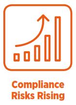 5 Emerging Trends to Consider: Compliance is a non-elective focal point. 2.