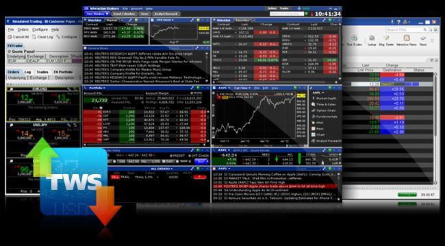 Value Proposition Trader Workstation (TWS) Optimize your trading speed and