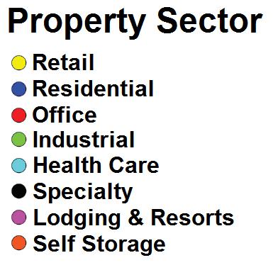 sectors Source: EPRA, SNL