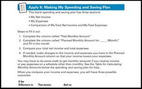 SECTION 1: Making a Monthly Spending and Saving Plan Spending and saving plans bring together two money topics: Income money you receive, including: Earned income Income from assets and investments