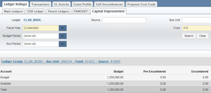 Capital Imprvement tab The Capital Imprvement budget ledger is used by Facilities Services.