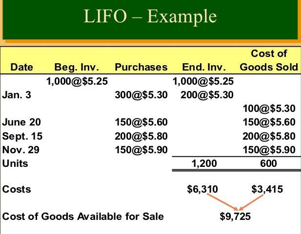 LIFO The last in, first out (LIFO) method is used to place an accounting value on inventory.