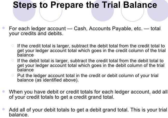 Trial Balance Trial balance definition.