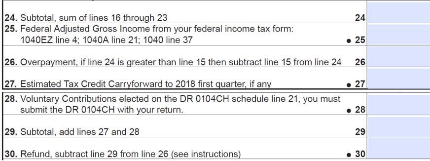 Refund TaxSlayer completes most lines. Line 27 designate part of the refund to the next tax year. Prepayments for next year and donations Line 28 designate voluntary contributions.