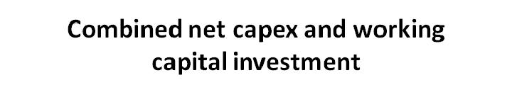 0m) Investment continuing (net capex + working capital) c 14m H1