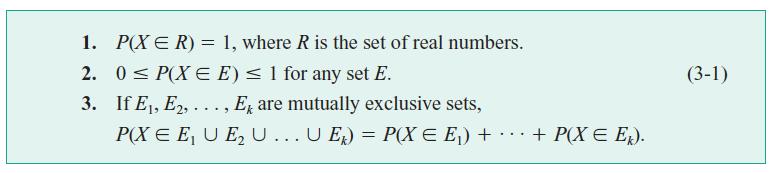 3.3 Probability Complement of an Event Given a set E, the complement of E is the set of elements that are not in E. The complement is denoted as E. Mutually Exclusive Events The sets E 1, E 2,.