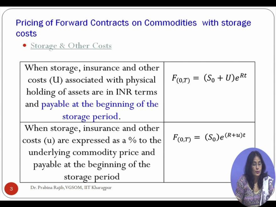 (Refer Slide Time: 1:45) Now let us take an example of a commodity contract.