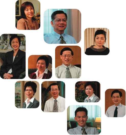 SENIOR MANAGEMENT TEAM 18 19 Inland Revenue Authority of Singapore ANNUAL REPORT 2003 11 MS ANG SOCK TIANG Acting Assistant Commissioner (Property Tax Division) 12 MR CHIA CHONG SING Assistant
