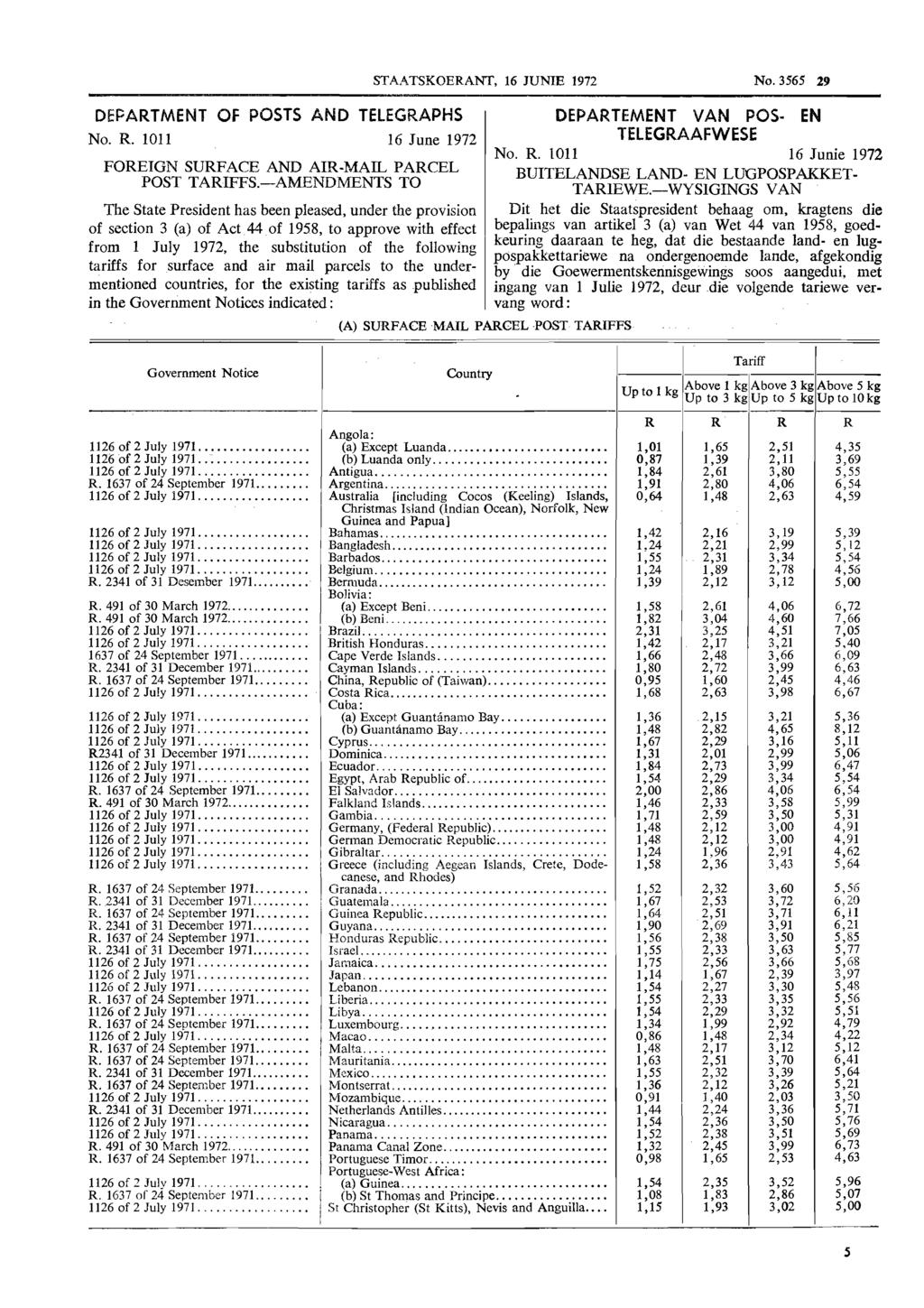 DEPARTMENT OF POSTS AND TELEGRAPHS No. R. IOIl 16 June 1972 FOREIGN SURFACE AND AIR-MAIL PARCEL POST TARIFFS.