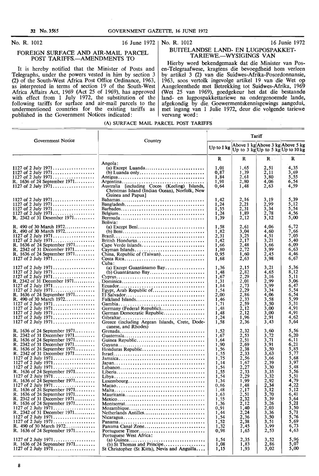 32 No. 3565 GOVERNMENT GAZETIE, 16 JUNE 1972 No. R. 1012 16 June 1972 No. R. 1012 16 Junie 1972 FOREIGN SURFACE AND AIR-MAIL PARCEL BUITELANDSE LAND- EN LUGPOSPAKKET POST TARIFFS.