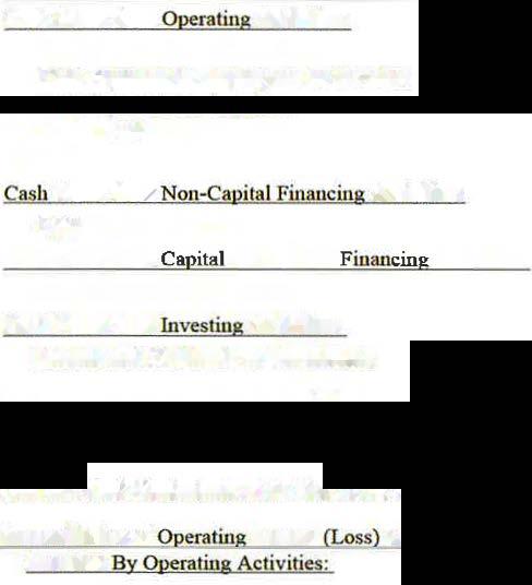CITY OF MERCEDES, TEXAS STATEMENT OF CASH FLOWS PROPRIETARYFUNDS FOR THE YEAR ENDED SEPTEMBER30, 2017 EXHIBITD-3 Business-Type Activities Cash Flows from_ Operating Activities: Cash Received from