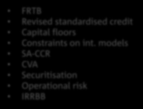 RWA FRTB Revised standardised