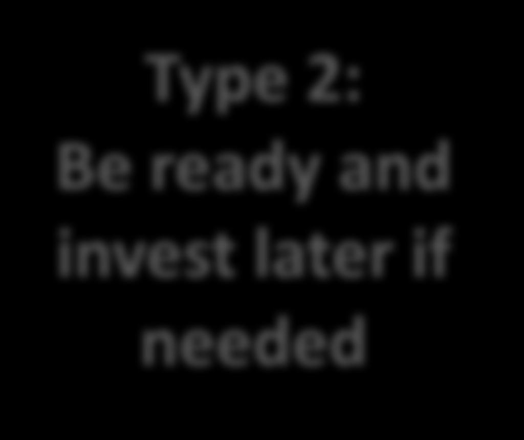 determinants Type 3: Do nothing and invest later if needed