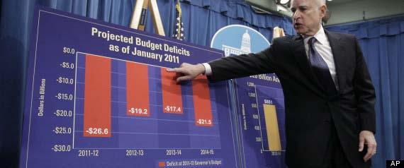 January 2011 Governor Brown s Budget Proposal 2013/2014 Inherited a $26.