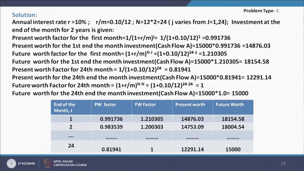 (Refer Slide Time: 27:09) Now, the annual interest rate is 10 %. So, r/m = 10 / 12, N is 12 into 2, 12 is the months per year and 2 is the years. So, it is 24. So, J varies from 1 to 24.