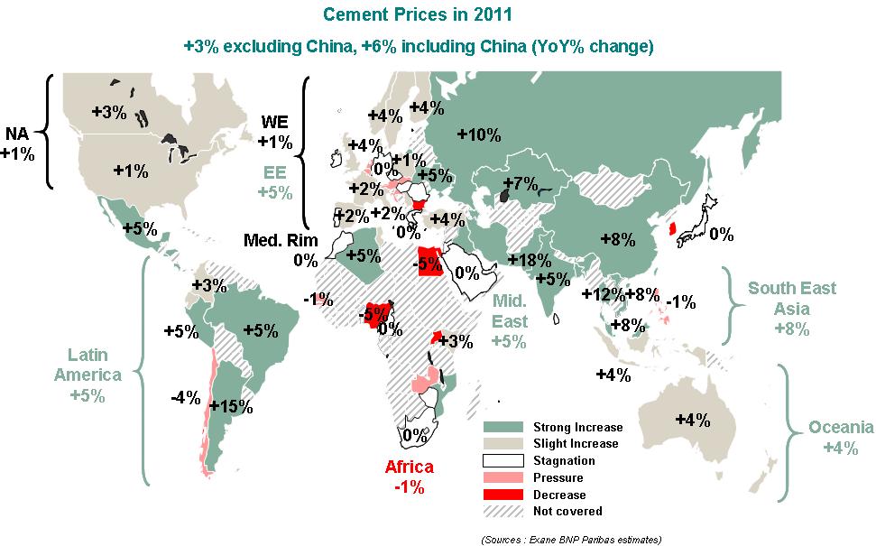 Higher prices unlikely to cover cost inflation - We forecast +3% global pricing = not enough to