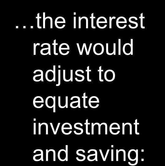 If the economy were closed the interest rate would adjust to