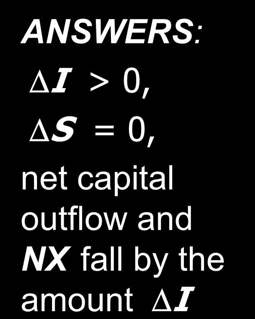 3. An increase in investment demand ANSWERS: I > 0, S = 0, net capital outflow