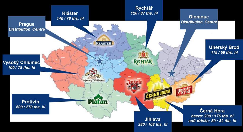 PLG s Market Position The Czech Republic has an extremely long and rich tradition in beer brewing and consumption and the domestic market is stable and saturated.