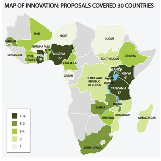 Kenya is leading the way when it comes to digital innovation for financial inclusion in Africa, according to research by the Consultative Group to Assist