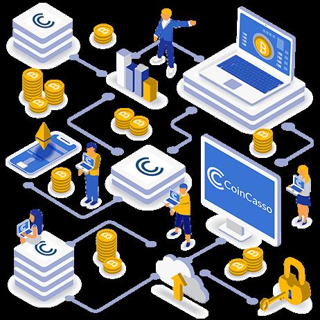 1. COINCASSO EXCHANGE TOKEN - CCX SUMMARY 1.1. Core Features COINCASSO PROJECT is a multilayer exchange platform and was created to facilitate the use of the cryptocurrency exchange as well as the