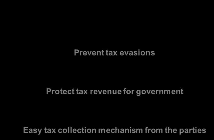 Protect tax revenue for government Applicability of