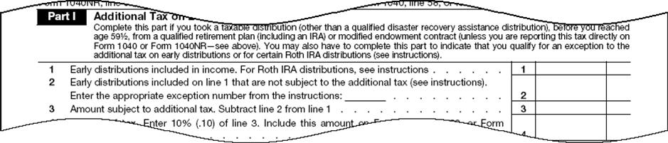 Form 1099-R Form 5329 Distribution Type Box 7 of Form 1099-R identifies the distribution type. See the instructions on the back of Form 1099-R for an explanation of the code(s).