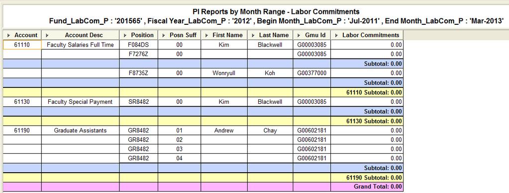 Labor Commitment Drill from any account codes that start with 6 to view a detail report of all labor commitments. Instructions: 1. Follow steps 1 & 4 in page No. 5.