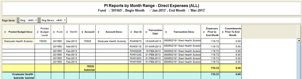 31, 013) Direct Expenses All All Direct Expenses posted