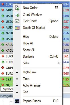 Several actions can be done from the Market Watch window by right clicking on an instrument such as this: New Order: Allows you to create a new market/limit/stop order.