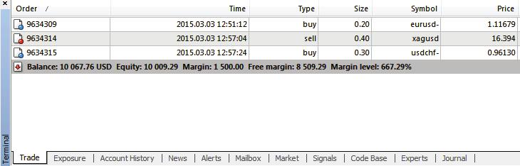 position is open: The next tab shows the exposure in every currency: The account history tab